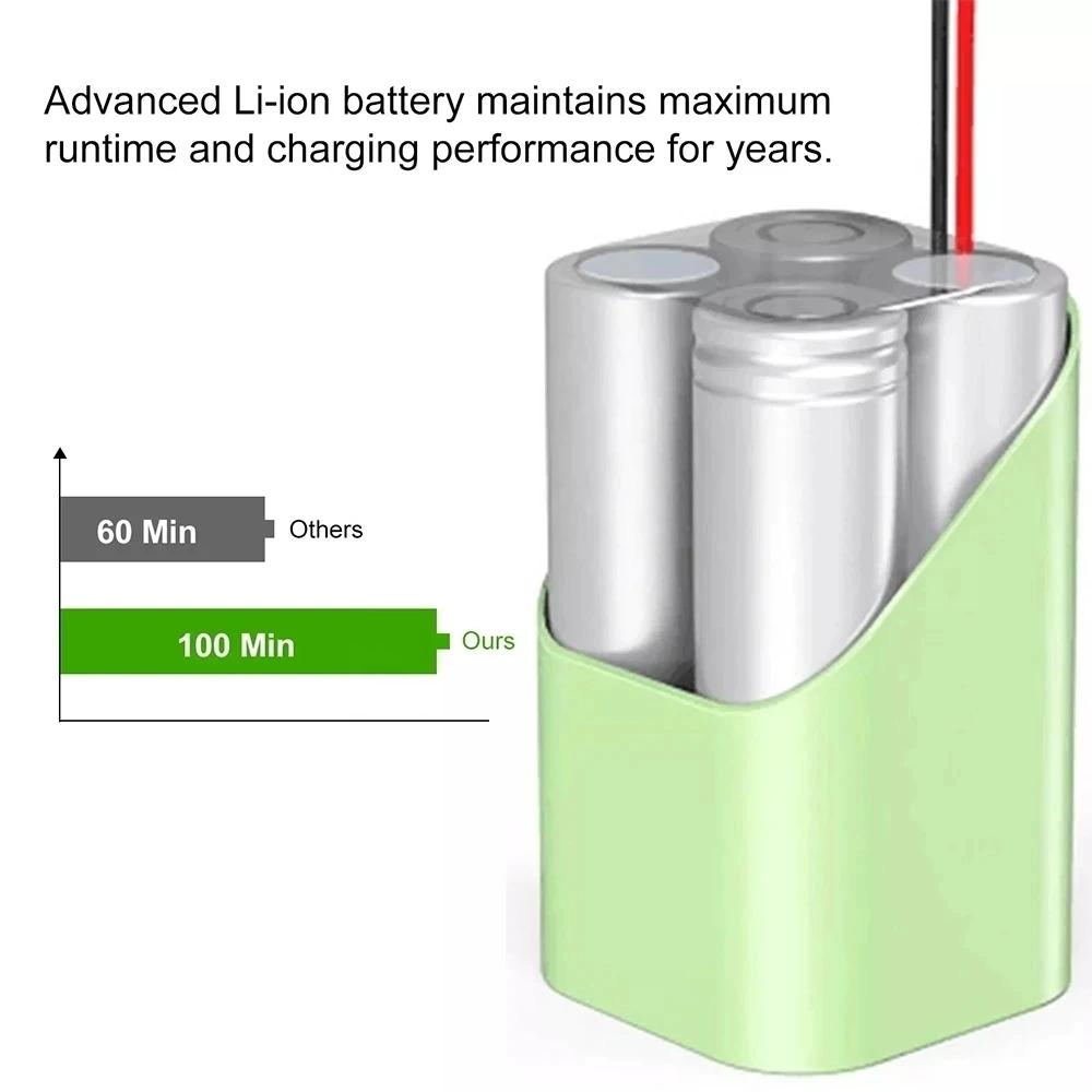 Cumpără Nou pachet de baterii Li-Ion 14 .8v 3500mah H18650ch -4s1p