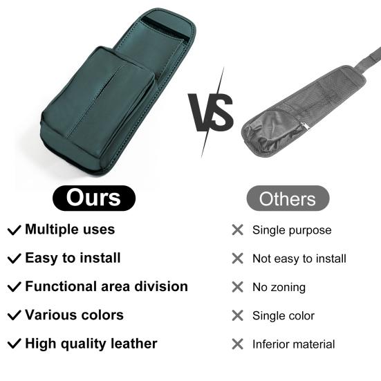 Durable Car Tissue Box Large Capacity Space-saving Multifunctional