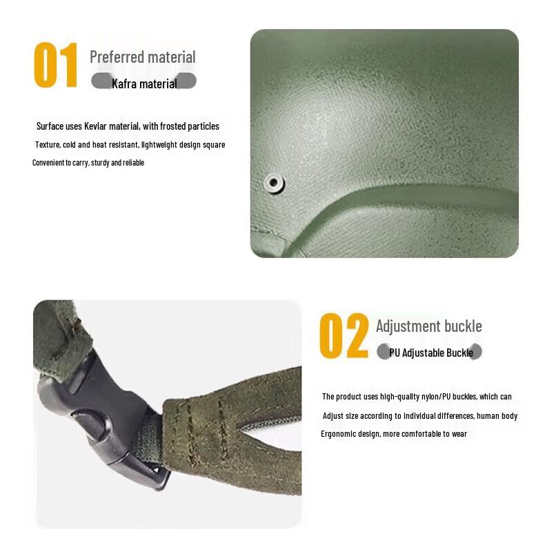 Qiaolvwan Kevlar Lightweight Protective Helmet