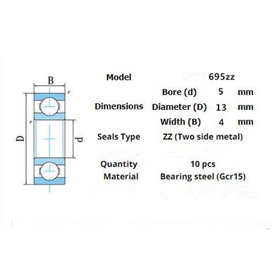 Ložisko 695ZZ 10 kusů 5*13*4(mm)