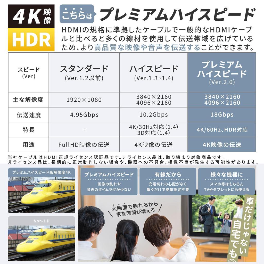 Trois Nissan Compatible HDMI Car Navigation System Compatible 4K Mirroring Connection Conversion Wiring Aftermarket Monitor External Input Smartphone