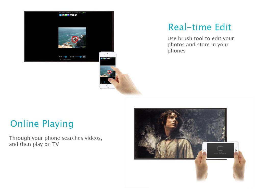G2 Wireless Screen Mirroring Device - Mobile Phone WiFi HD HDMI Projector