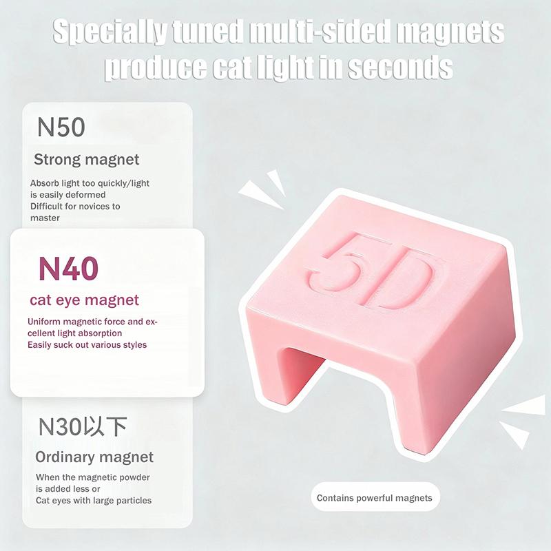 HUA Nail Art Cat Eye Magnet Stick For Cat Eye Gel Effect Creative Ornaments Nail Props Tools Gel Special Velvet 5D Nail DIY Tool