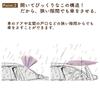 saKASA Afternoon Model inverted keeps you UV for both sunny and rainy highly water cute [CARRY (Mint Tea)] Umbrella, umbrella, dry, protection, days,