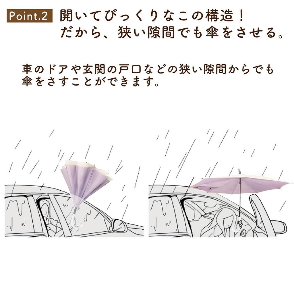 saKASA Afternoon Model inverted keeps you UV for both sunny and rainy highly water cute [CARRY (Mint Tea)] Umbrella, umbrella, dry, protection, days,