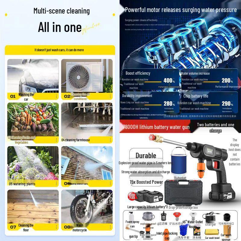 Portable Rechargeable High-Pressure Wireless Car and Floor Washer with Lithium Battery Water Pump