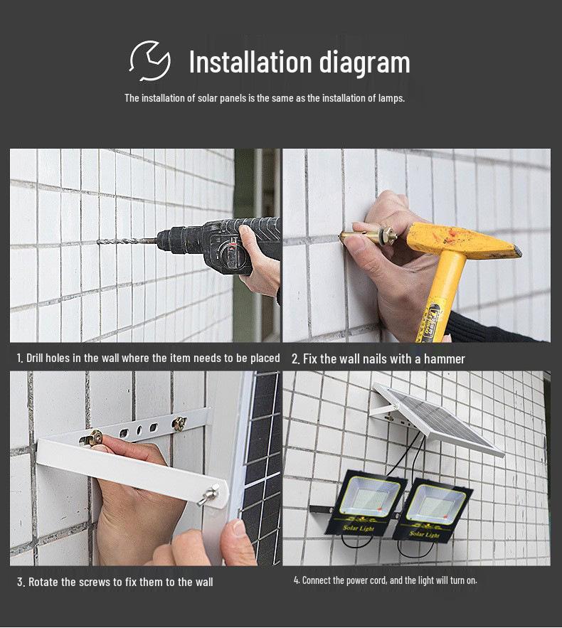 Ultra-Bright Solar Floodlight: Waterproof Outdoor Street & Courtyard Lighting for Homes