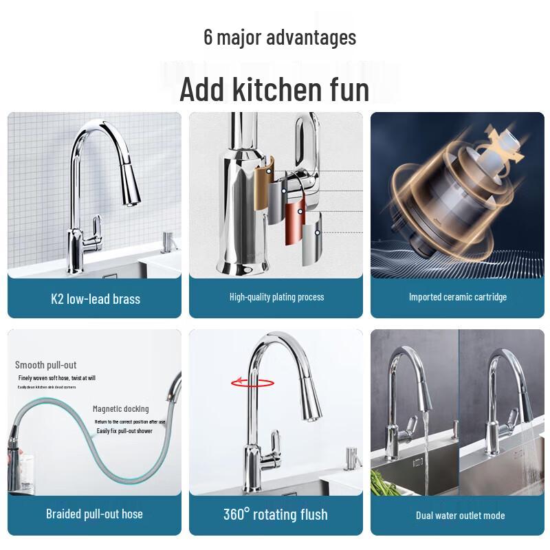

Kohler Taoli Pull-out Kitchen Faucet