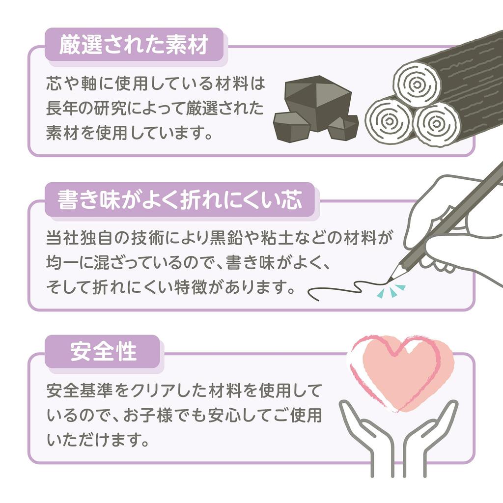 Mitsubishi Pencil Uni Palette 2B Writing Pencils, Pastel Blue, 1 Dozen (K55602B)