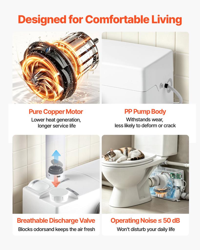 VEVOR Macerator Pump 800W 12000L/h Flow 32.8 Ft/10 M Head Sewage Pump, Waste Water Disposal Upflush Machine with 4 Inlets, Macerating Toilet Sewerage