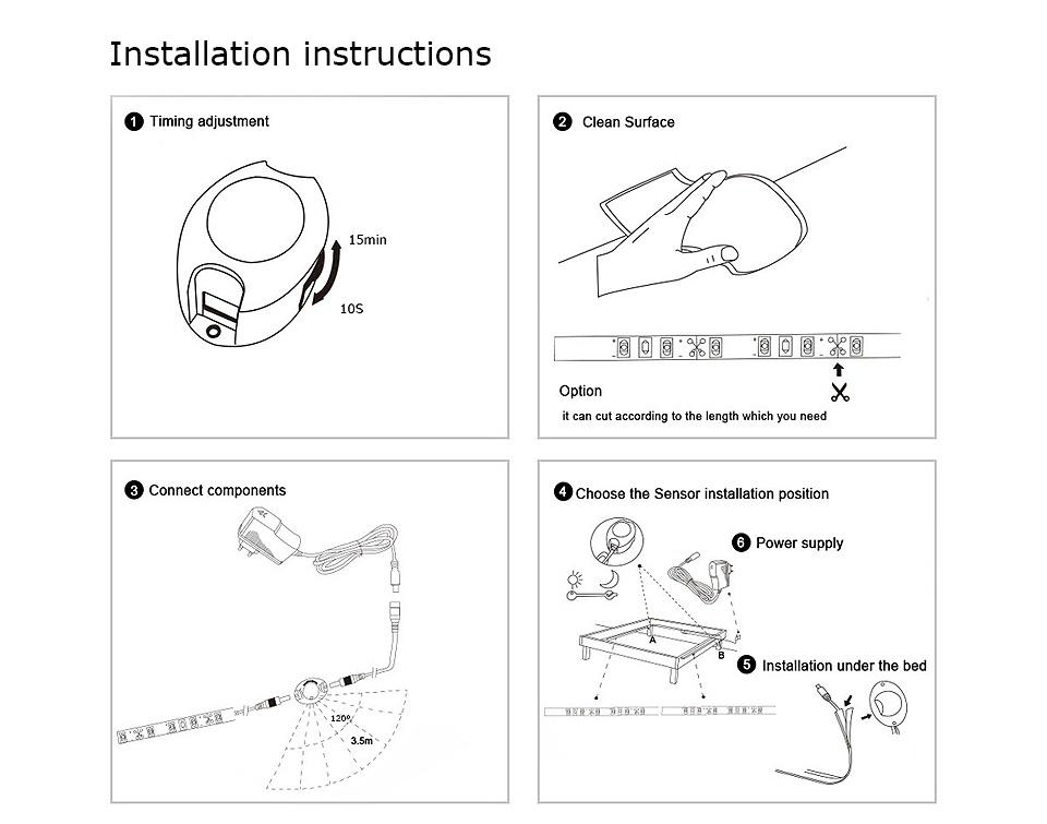 LED Motion Sensor Cupboard Wardrobe Bed Lamp Under Cabinet Night Light Flexible LED Strip 12V Tape 110V 220V US EU Power Supply