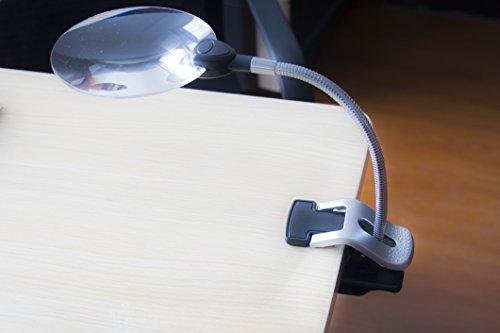Sutekus Stand Magnifier, Magnifying Glass, Reading Magnifier with LED Light, Clip-on Compatible, 11cm/13cm Lens Diameter, 2.5x/5x Magnification, Perfe