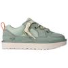 UGG Lowmel Fabric Suede Trendy Comfortable Low Top Casual Shoes Women Sneakers Green 1168890-ART