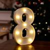 LED Letter & Number Lights: Multicolor Decorations for Birthdays, Proposals, Weddings, and Parties
