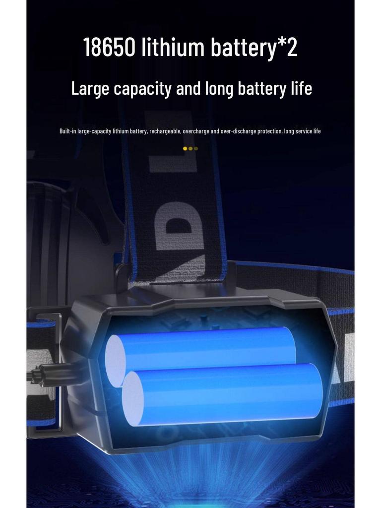 Rechargeable LED Headlamp for Bulls - Super Bright, Long Throw, Induction and Head-Mounted; Ideal for Fishing and Mining.