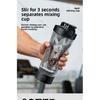 Copo Liquidificador Elétrico Portátil de 700ML Copo Liquidificador Portátil para Leite em Pó Proteína em Pó Liquidificador Copo Misturador Automático Viagem Exterior Esporte Academia