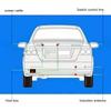 Car Smart Automatic Trunk Opening One Foot induction Activated Keyless-Go Easy Open Kicking Action Opener Automatic Sensor Syste