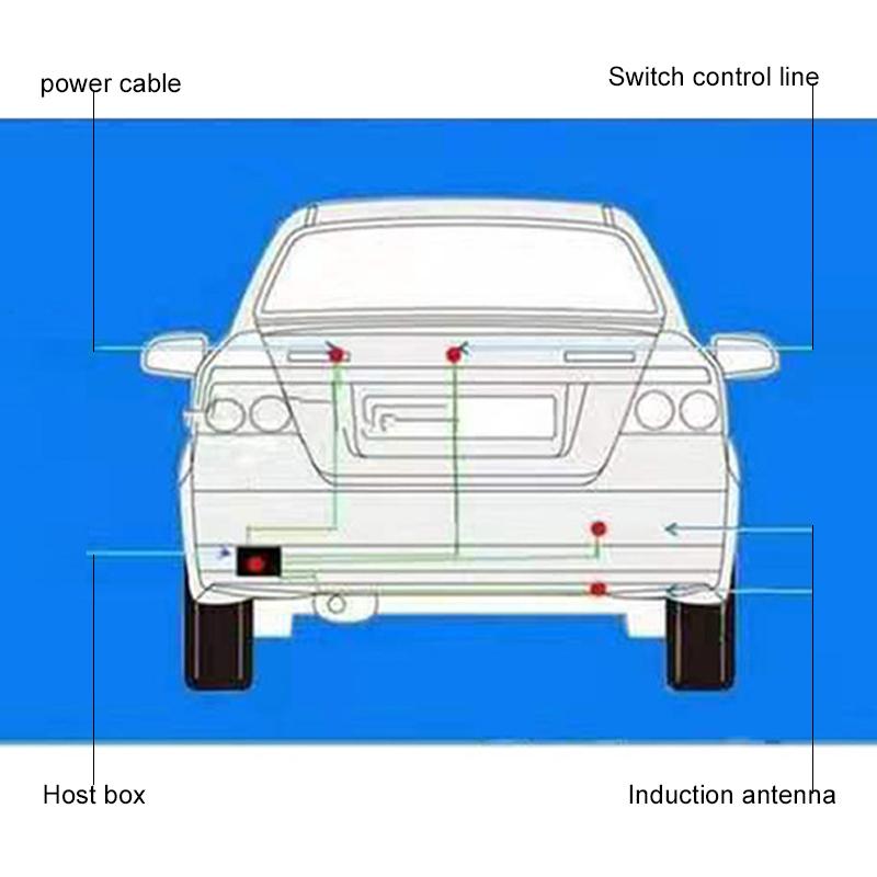 Car Smart Automatic Trunk Opening One Foot induction Activated Keyless-Go Easy Open Kicking Action Opener Automatic Sensor Syste