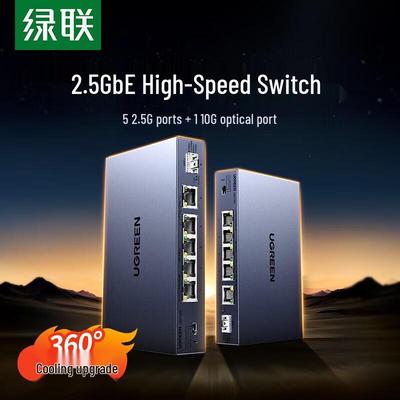 Netzwerk – Modems & Router