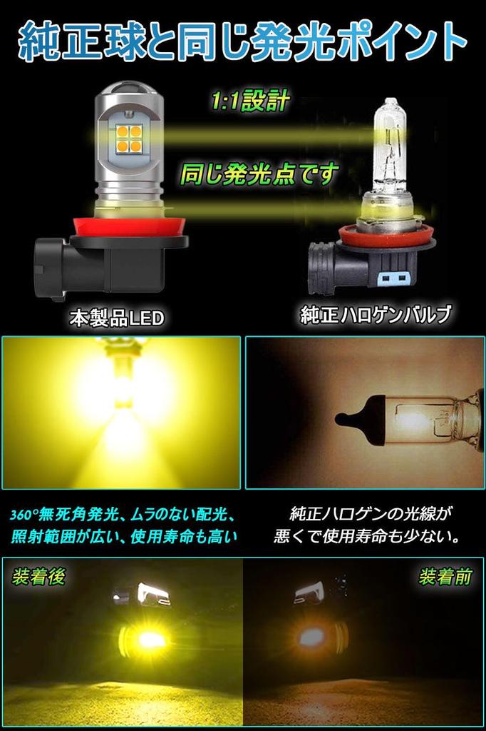 h11 led fog lamp yellow explosive light vehicle inspection compatible