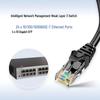 HUAWEI S5735S-L24T4X-QA2 Enterprise Layer 3 Managed Switch