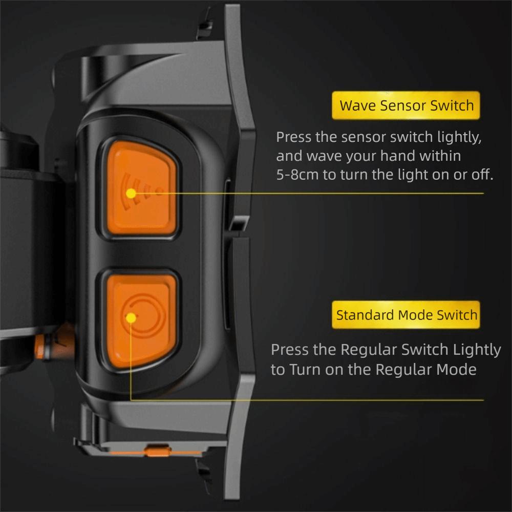Adjustable Multifunctional Headlamp USB Rechargeable Strong Light Flashlight  Outdoor Camping