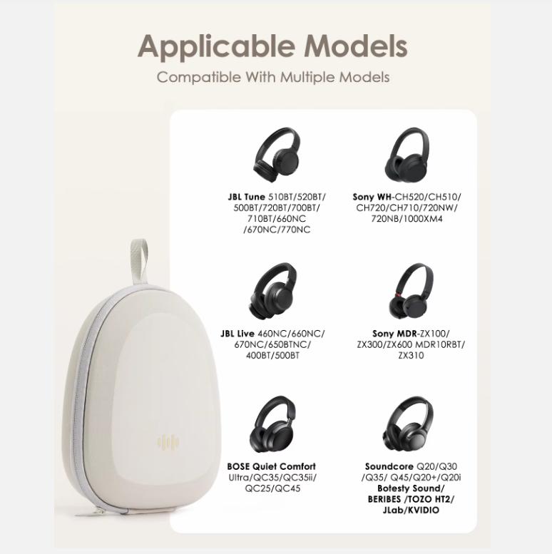Étui Rigide en EVA compatible avec les Casques Sony WH-CH720, WH-1000XM4, Soundcore Q30, Sac Portable antichoc, anti-poussière avec Multi-poches