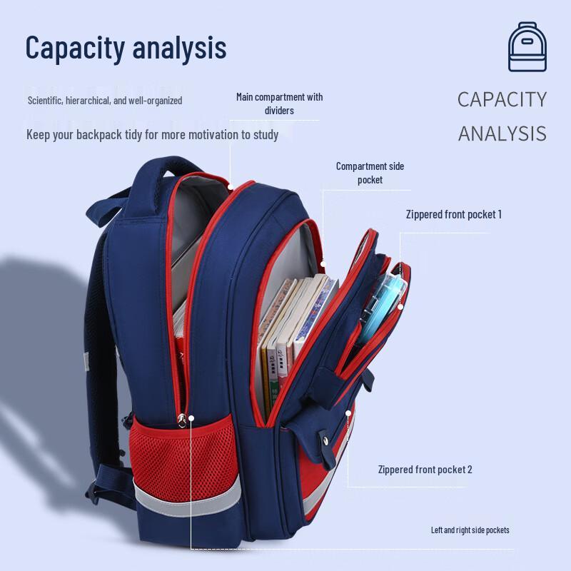 SAIERNA Children s Large Capacity School Backpack Grades 1-6