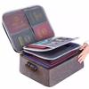 Waterproof Document and Passport Organizer Bag