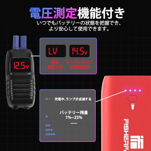 FISHERFANS FF7 MINI Car Motorcycle Jump Starter Large Capacity 16500mAh Small and Lightweight 12V Peak Current 1200A QDSP Booster Technology Comp