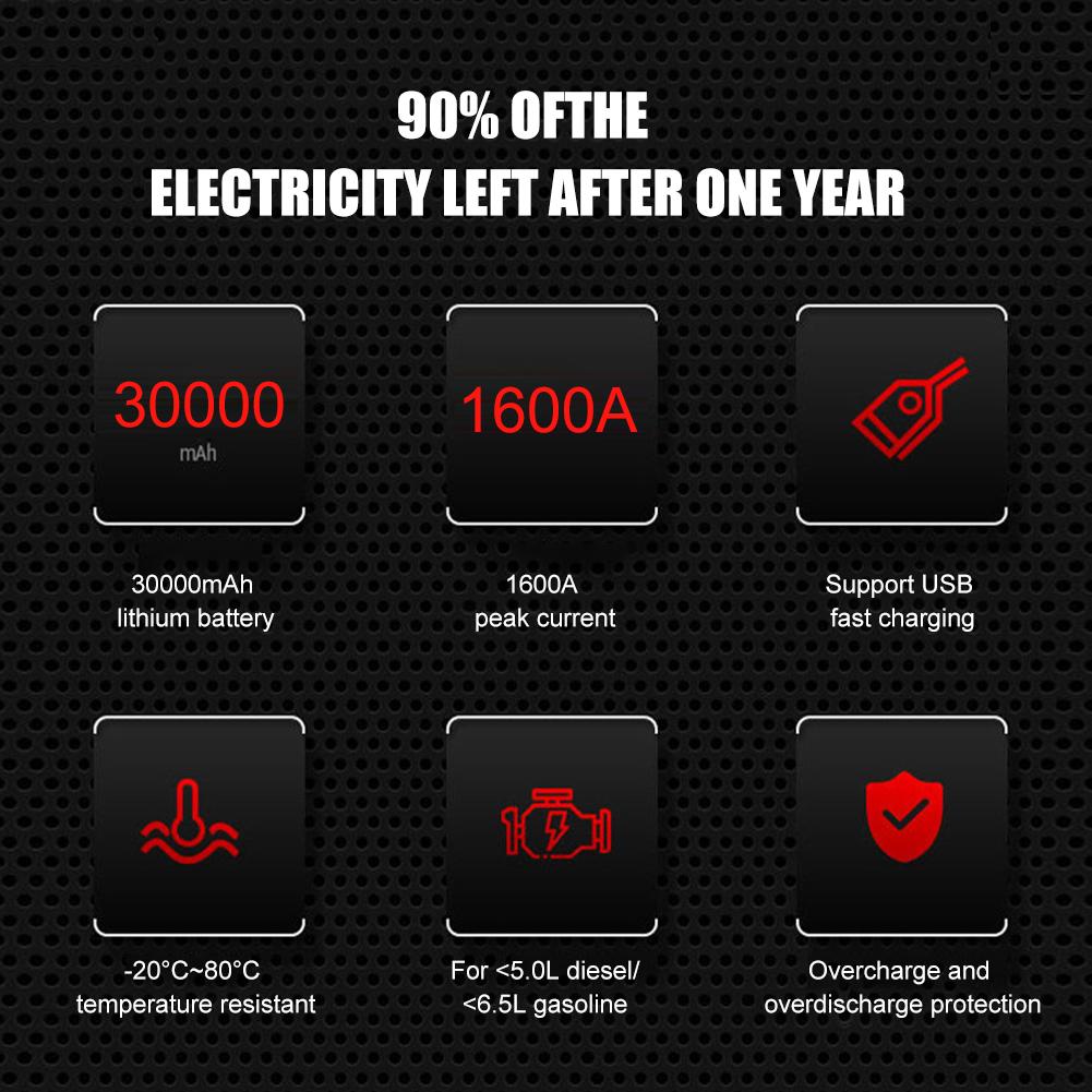 30000mAh Car Battery Jump Starter Portable Power Bank 1600A USB Fast Charger LED Flashlight Emergency Booster Car Accessories