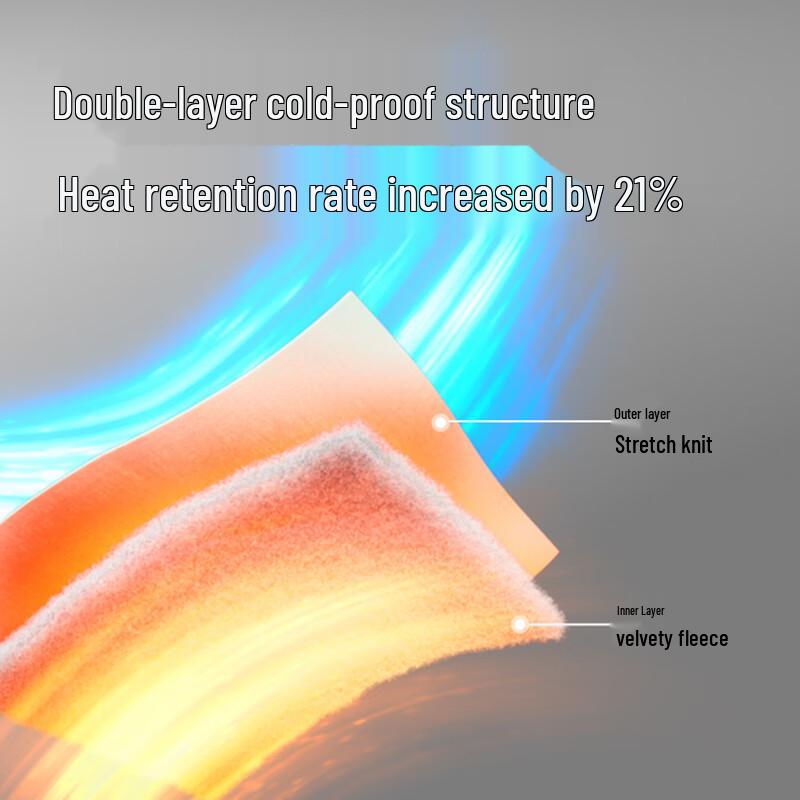 Beneunder Nuanji Series Warm Fleece-Lined Touchscreen Cycling Gloves