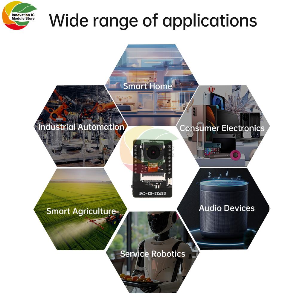 ESP11-S1-CAM Development Board With OV1611 Camera Expansion Board Low-Power Wi-Fi Bluetooth Module For Smart Home IoT Projects