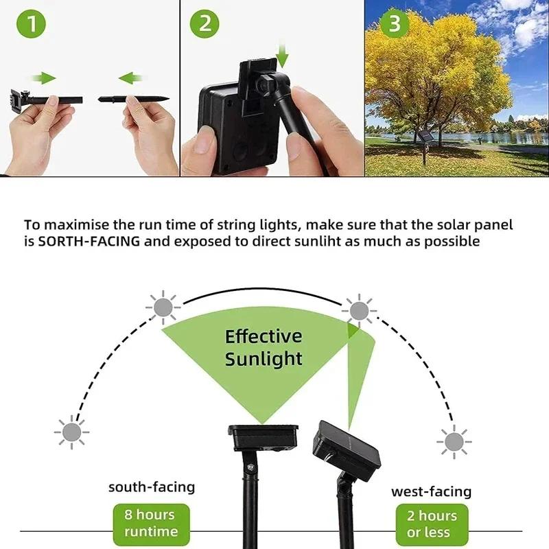 Solar LED String Lights Outdoor,Fairy Lights W/8 Modes,Waterproof Solar Panel,Garden,Patio,Christmas,Halloween,Wedding,BBQ Decor