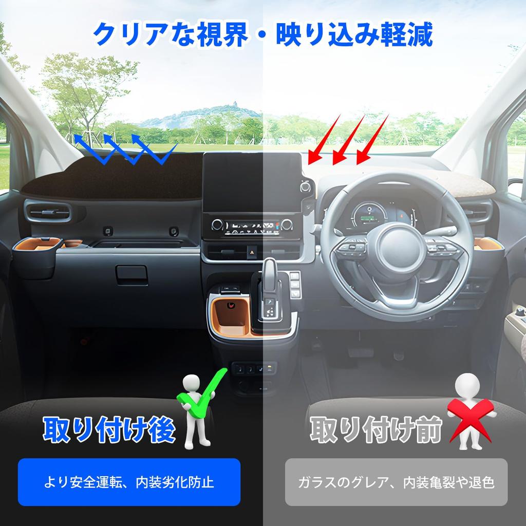 CARVANTA Sienta MXP Armaturenbrett Kompatibel mit Toyota Sienta MXP Hybrid 2022 Armaturenbrett Sonne Reduziert Verhindert Auto 1 Stück MXP (10er Serie) matt, (August -