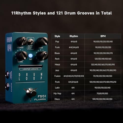 FLAMMA FS01 Drum Machine and Phrase Loop Pedal with Mix Mode, 20-Minute Looper Capacity, 121 Rhythms