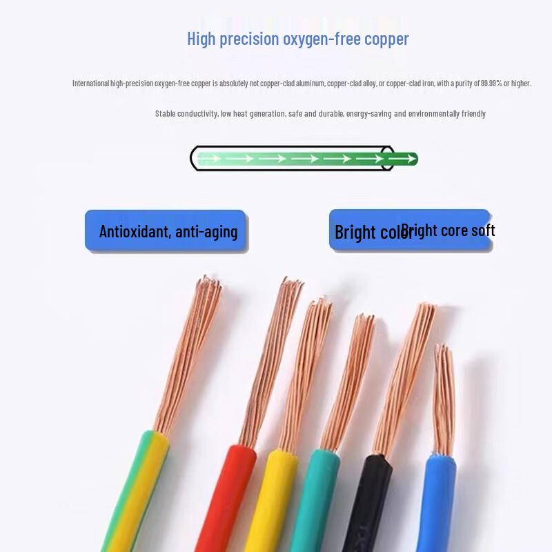 Zhujiang ZC-BVR Flexible Flame Retardant Copper Cable