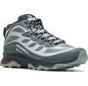 Треккинговые ботинки Merrell Moab Speed Mid GTX