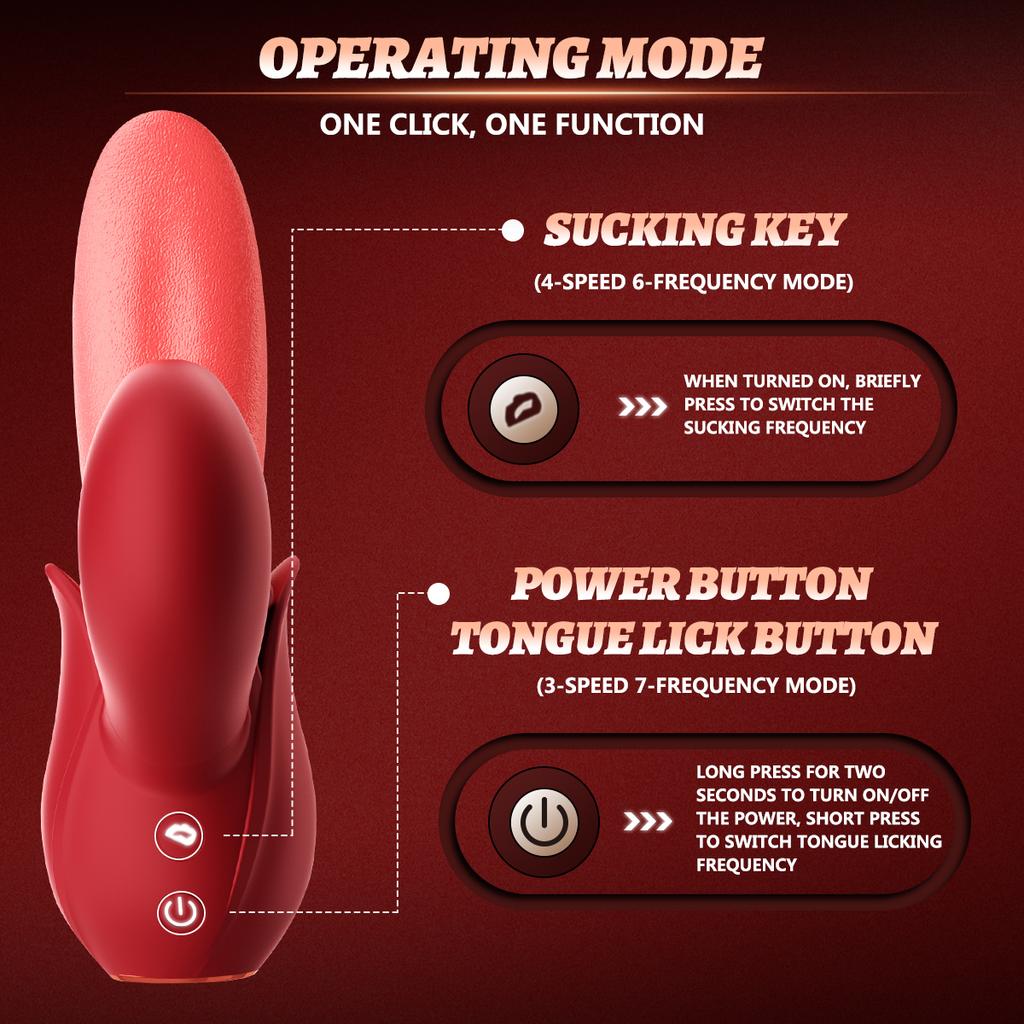 HESEKS Clitoral Stimulator Tongue Vibrator Nipple Tongue Rose Vibrator Sucker Clitoris G Spot Vibrators Female Masturbation