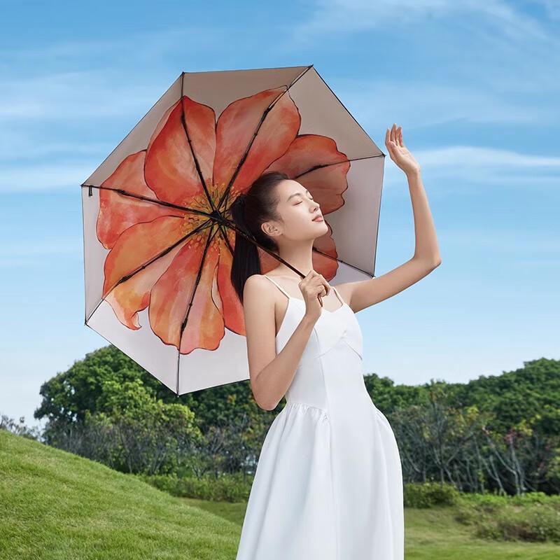 Beneunder Classic Black UV Protection Umbrella