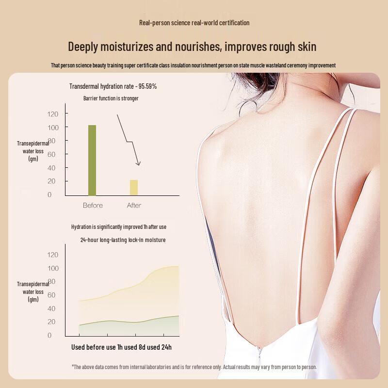 Seagilon Sea Buckthorn Shower Gel