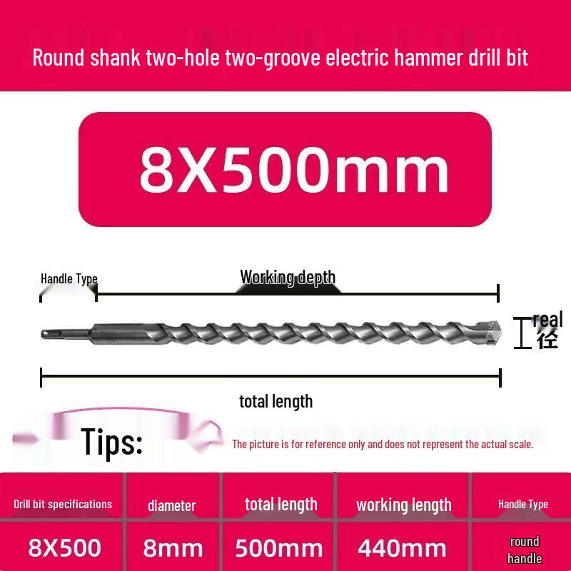 Extended Electric Hammer Drill Bit, Square & Round Shank, for Concrete Piercing - Available in 500mm to 2m Lengths