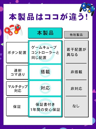 Compatible GameCube Controller for Switch [Compatible with Switch, Wii U, Wii, and GC! (Guaranteed)] [Turbo (rapid fire)/Slow (frame advance) Function