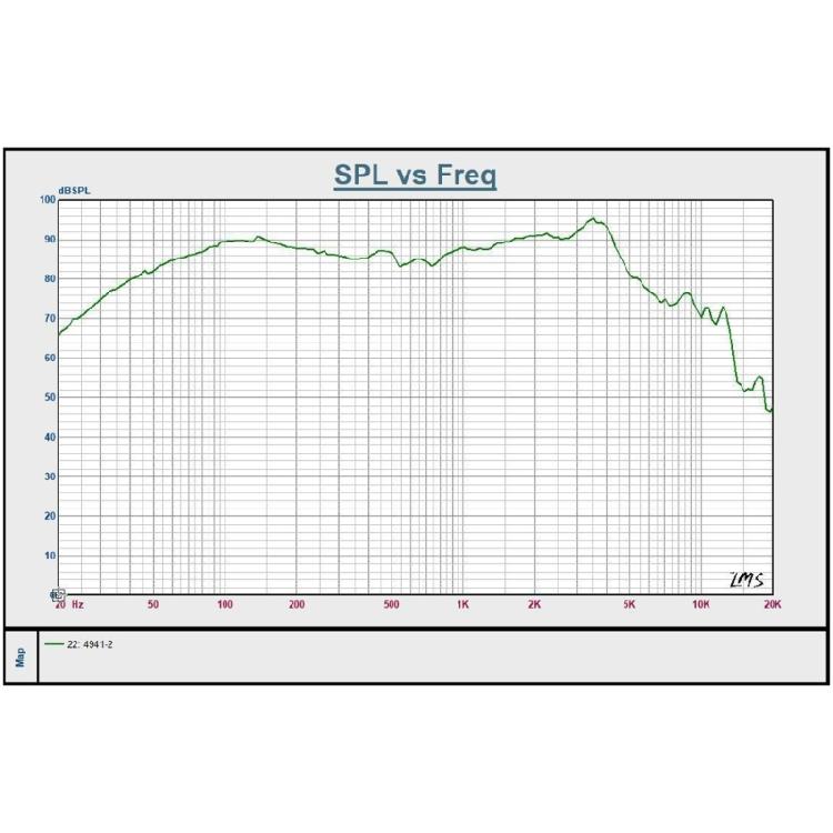 6.5inch 40W Subwoofer Waterproof Speaker For Middle Low Frequencies And Enhances Auditory Loudspeaker