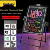 Iluminare LED – Panouri LED
