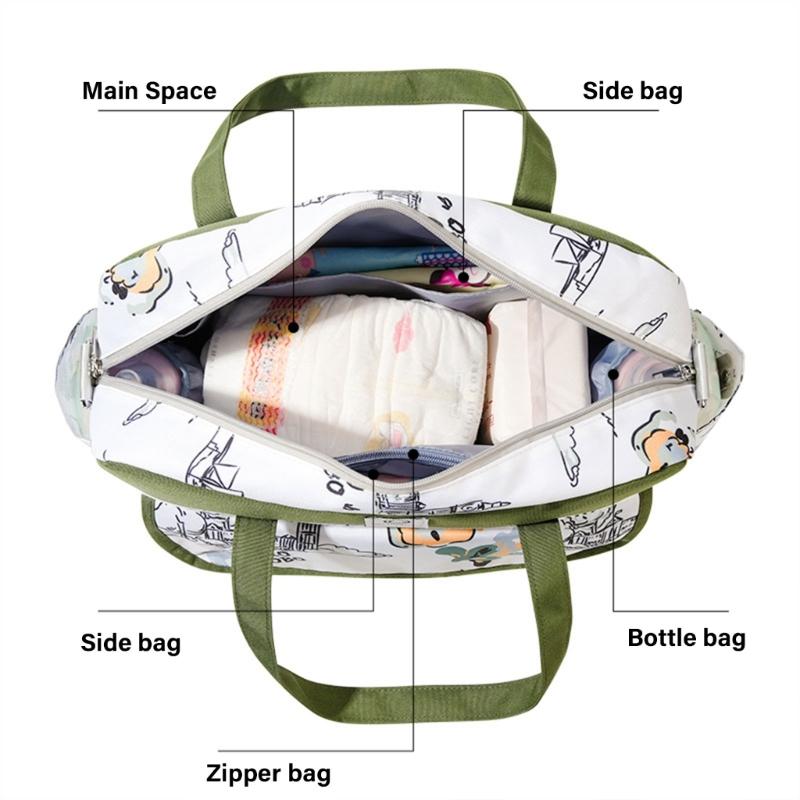 Modna Wielofunkcyjna Torba dla Mamy Wodoszczelna i Stylowa Przechowywanie Pieluch Wiele Wzorów dla Kobiet w Ciąży!