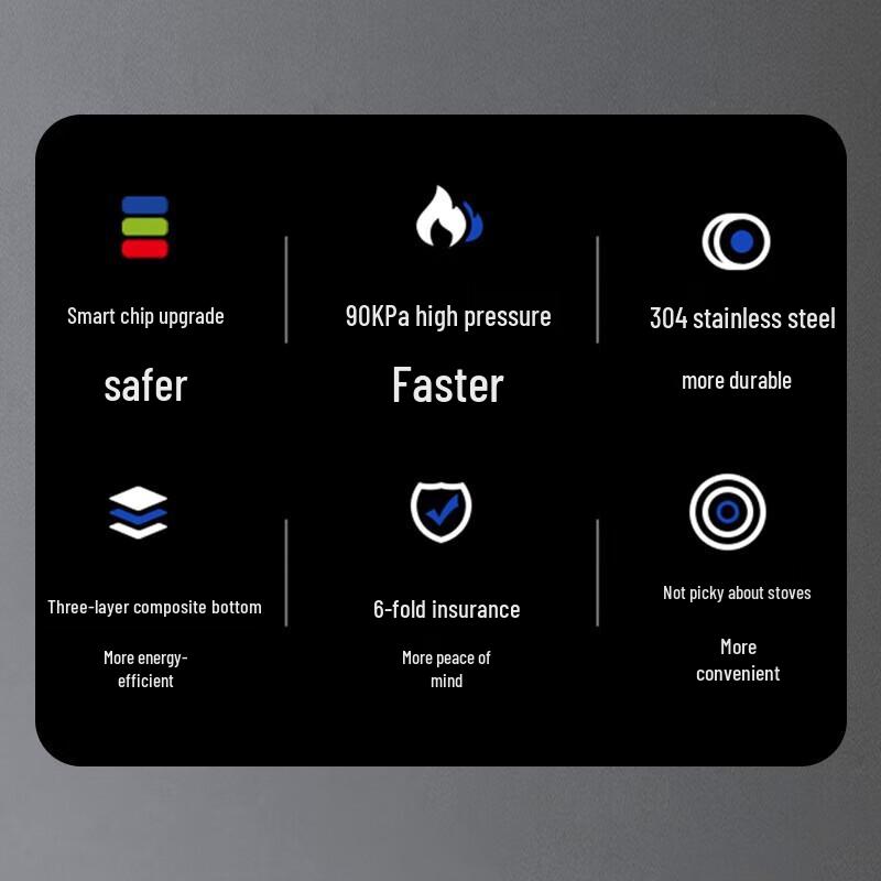 ASD 4.0L 304 Stainless Steel Smart Pressure Cooker