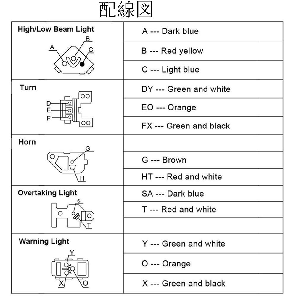 HANSWD 7/8" 22mm Motorcycle Handle Left Switch Horn High Beam Low Beam Turn Signal Headlight