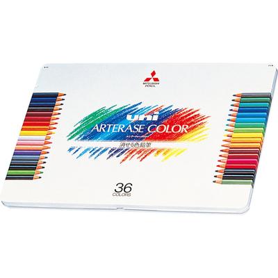 Desenho – Lápis de cores