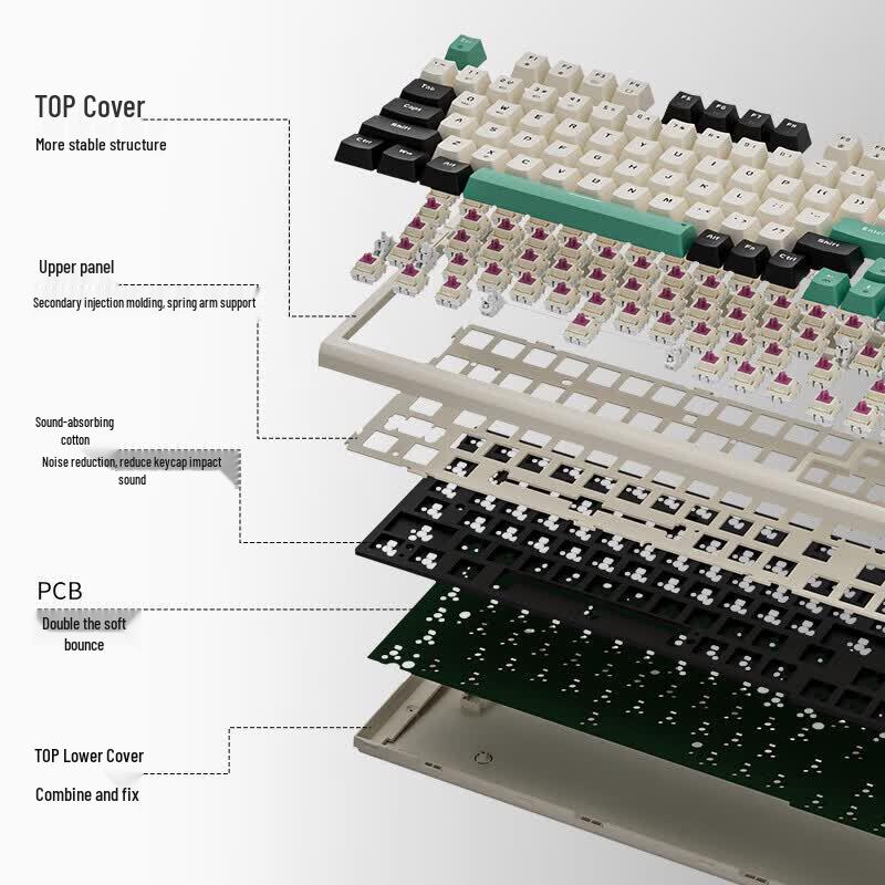 Newmen GM328Pro 98-Key Wireless Mechanical Keyboard